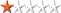 Difficulty