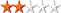 Difficulty